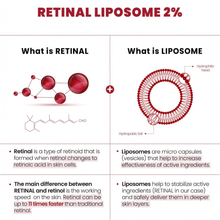 Load image into Gallery viewer, K-SECRET SEOUL 1988 Serum : Retinal Liposome 2% + Black Ginseng 30ml