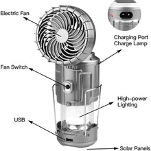 Load image into Gallery viewer, Portable LED Camping Lantern With Fan