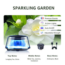 Load image into Gallery viewer, Cloud Mist Car Diffuser - Auto On/Off with 1 Refill = 2 Year Freshness