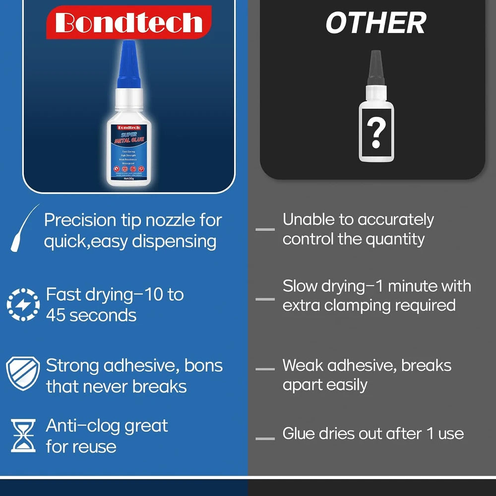 Industrial Metal Super Glue