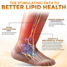 Load image into Gallery viewer, Cheemex® Bee Toxin Nodular Acupoint Stimulating Patch  Treats Diabesity, Obesity, High Blood Sugar Level
