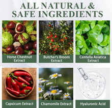 Load image into Gallery viewer, ATTDX® FlowBoost Edema Drain Herbal Roll On
