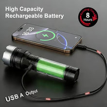 Load image into Gallery viewer, 🔥2-in-1 Strong Flashlight --Digital Display Of Power🔦
