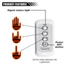 LED Hand Gesture Car Sign