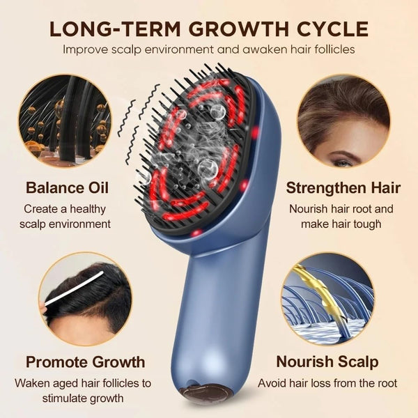 ReviveScalp Portable Massager